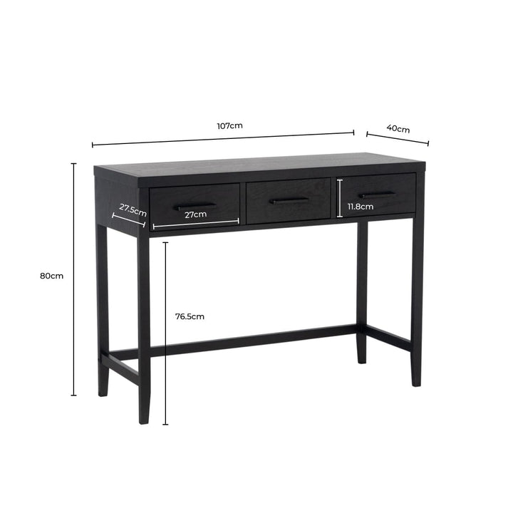 Gisel console